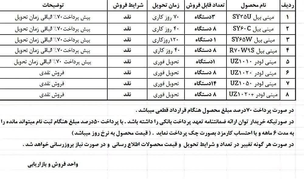 شرایط فروش مینی‌بیل‌های سانی