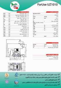 مینی لودر بابکت فوریوز Foruse 1010