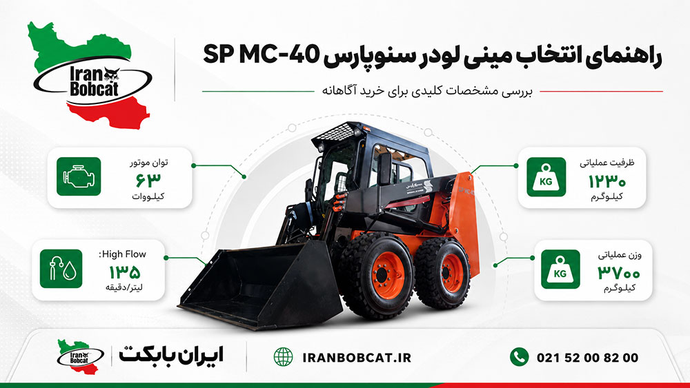 راهنمای انتخاب و خرید مینی لودر سنوپارس SP MC-40 با موتور قدرتمند و باکت صنعتی