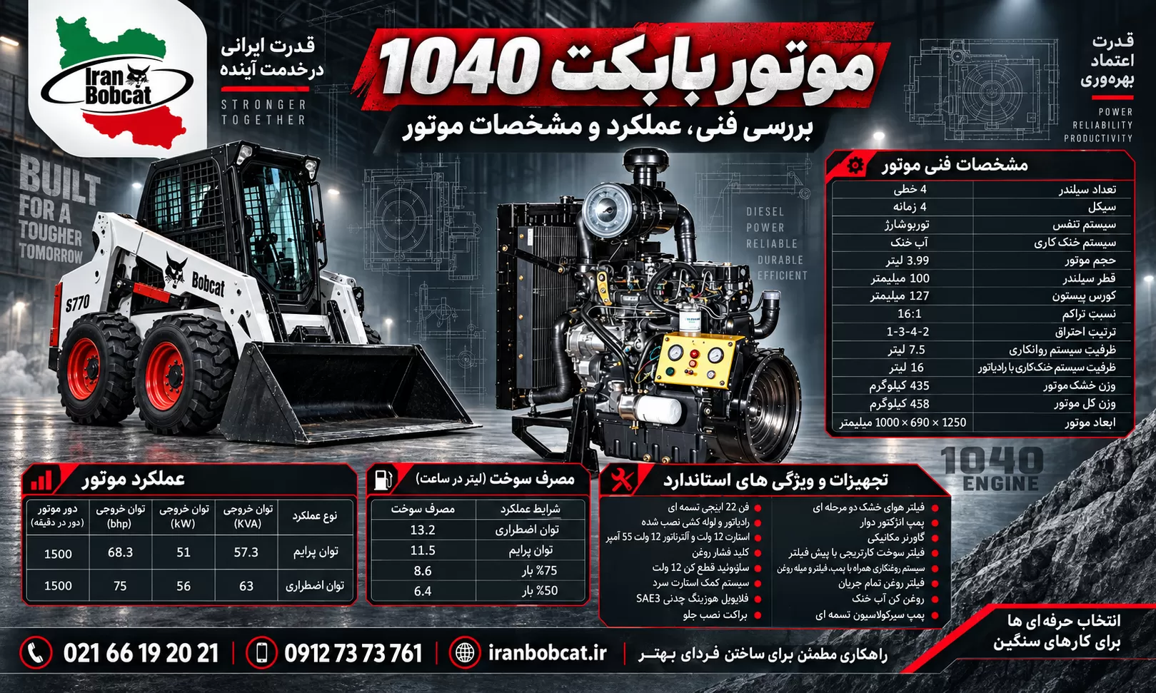 اینفوگرافیک مشخصات فنی موتور بابکت 1040 شامل قدرت موتور، مصرف سوخت، حجم موتور، وزن، ابعاد و تجهیزات استاندارد